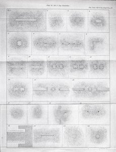 磁石を使った実験を描いたページ。マイケルファラデー（1791-1867）による「電気の実験的研究」から1852年に発行